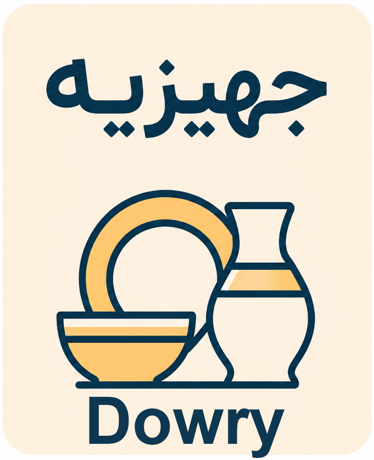 جهیزیه